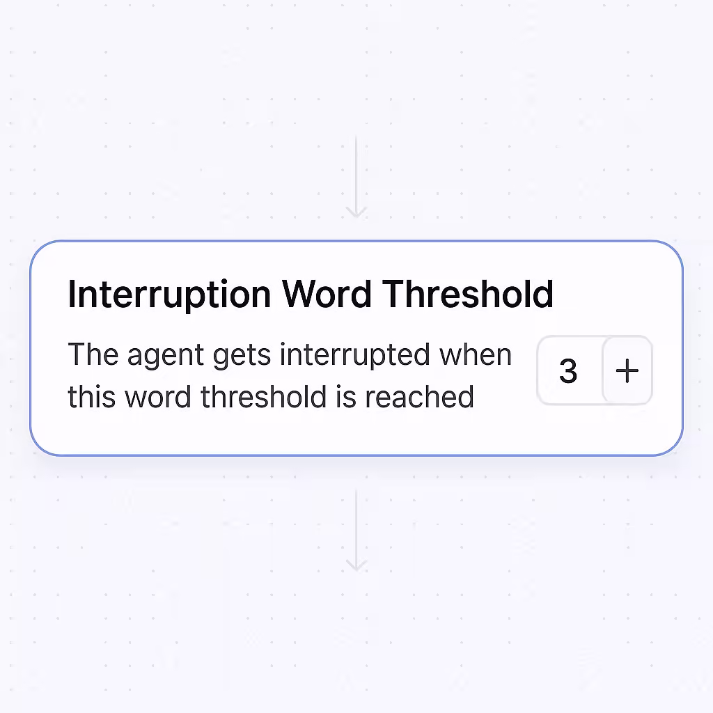 Interruption Sensitivity